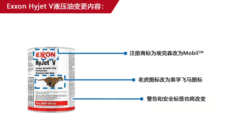 ExxionHyjetV阻燃液壓油老包裝的變更內(nèi)容.jpg